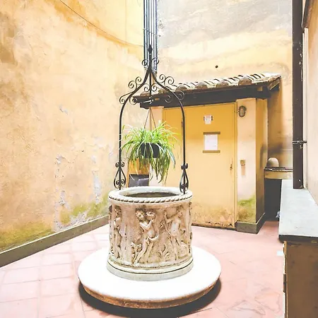 Apartment Piazza Del Popolo